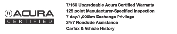 Certified Pre-Owned